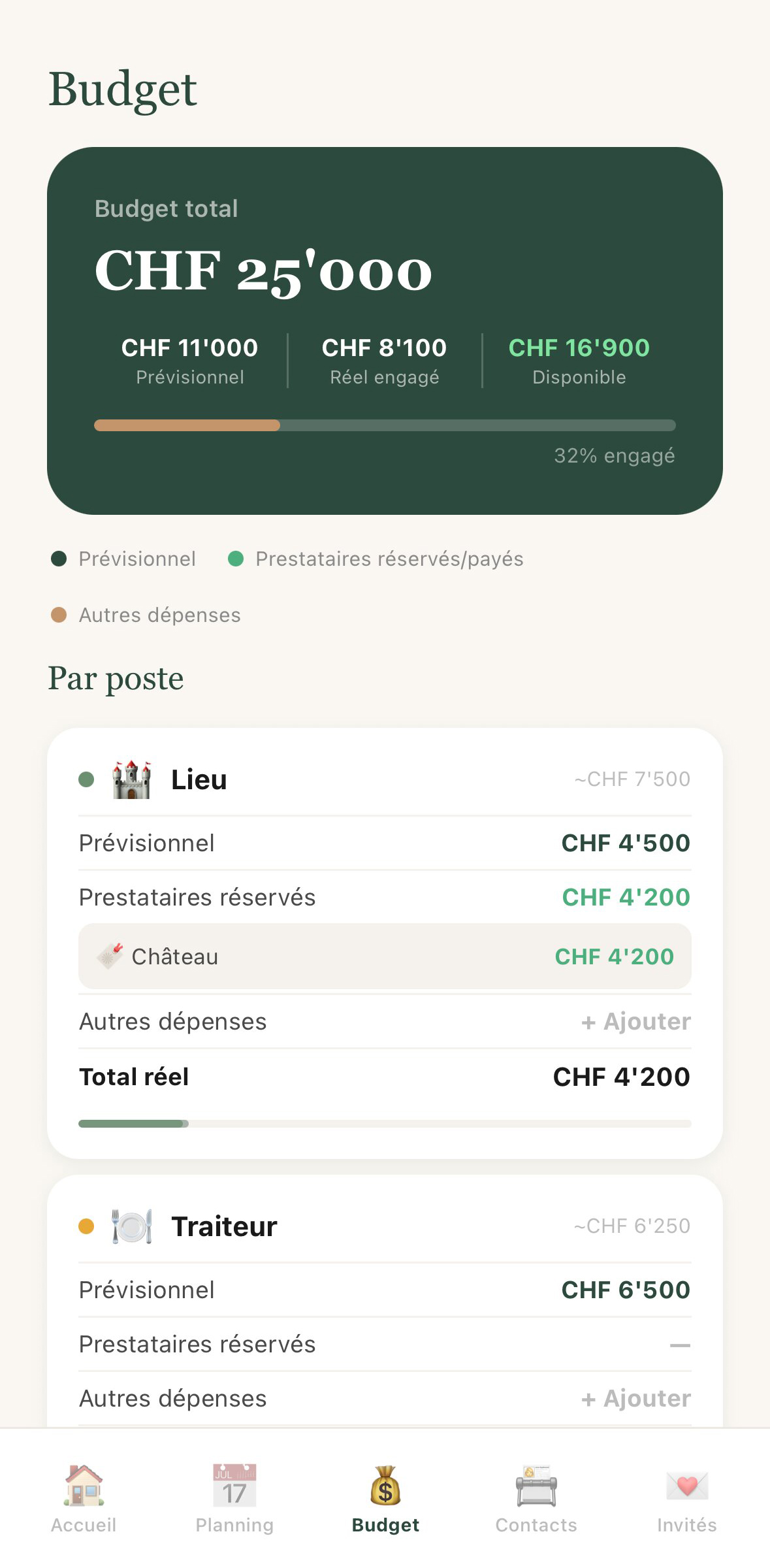 Gestion du budget mariage dans JoyDday