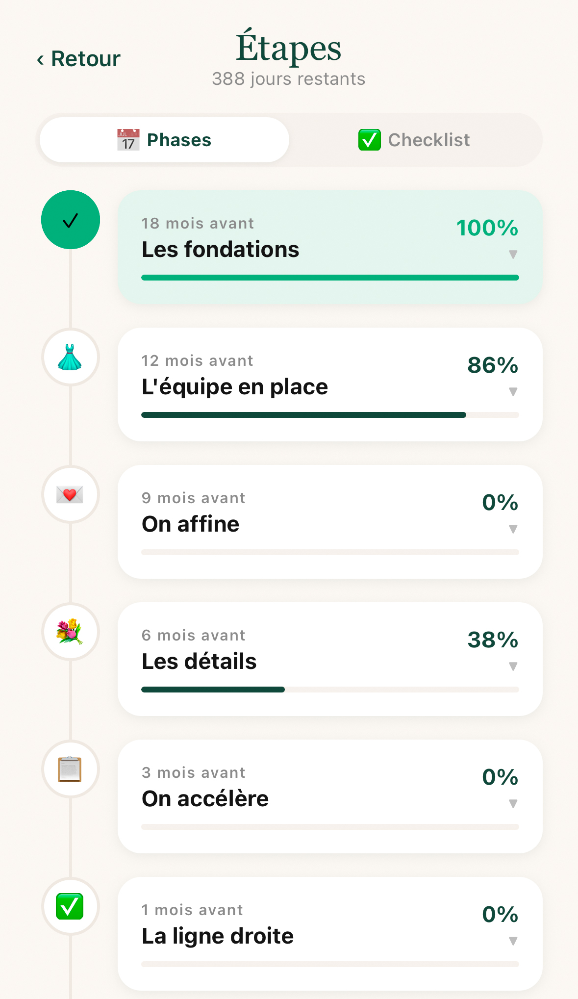 Rétro-planning JoyDday - checklist des étapes avant le mariage